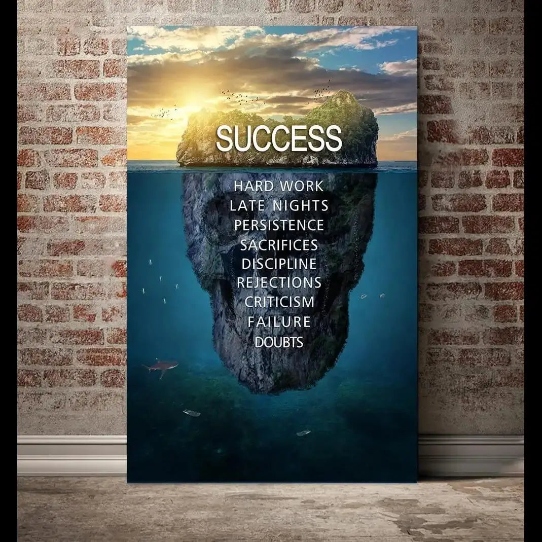 Inspirational Success Quotes Canvas – Motivational Wall Art for Office & Home