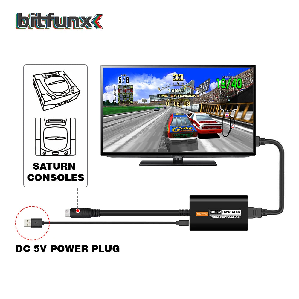 Bitfunx SEGA Saturn HDMI Adapter & Upscaler