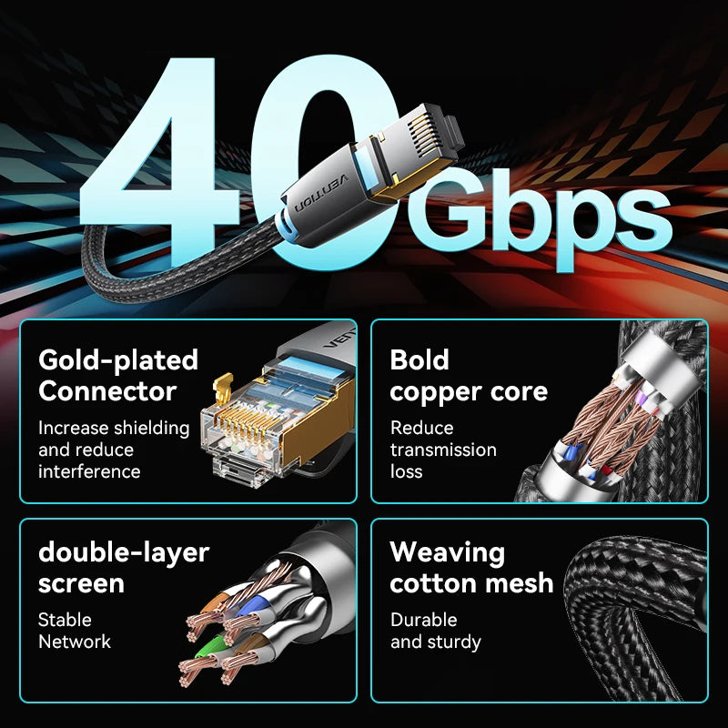 Premium RJ45 CAT8 Ethernet Cable 40Gbps