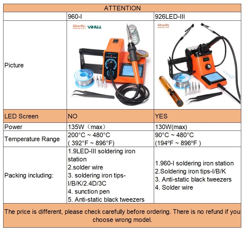 YIHUA 926LED-III & 960-I Soldering Station Combo