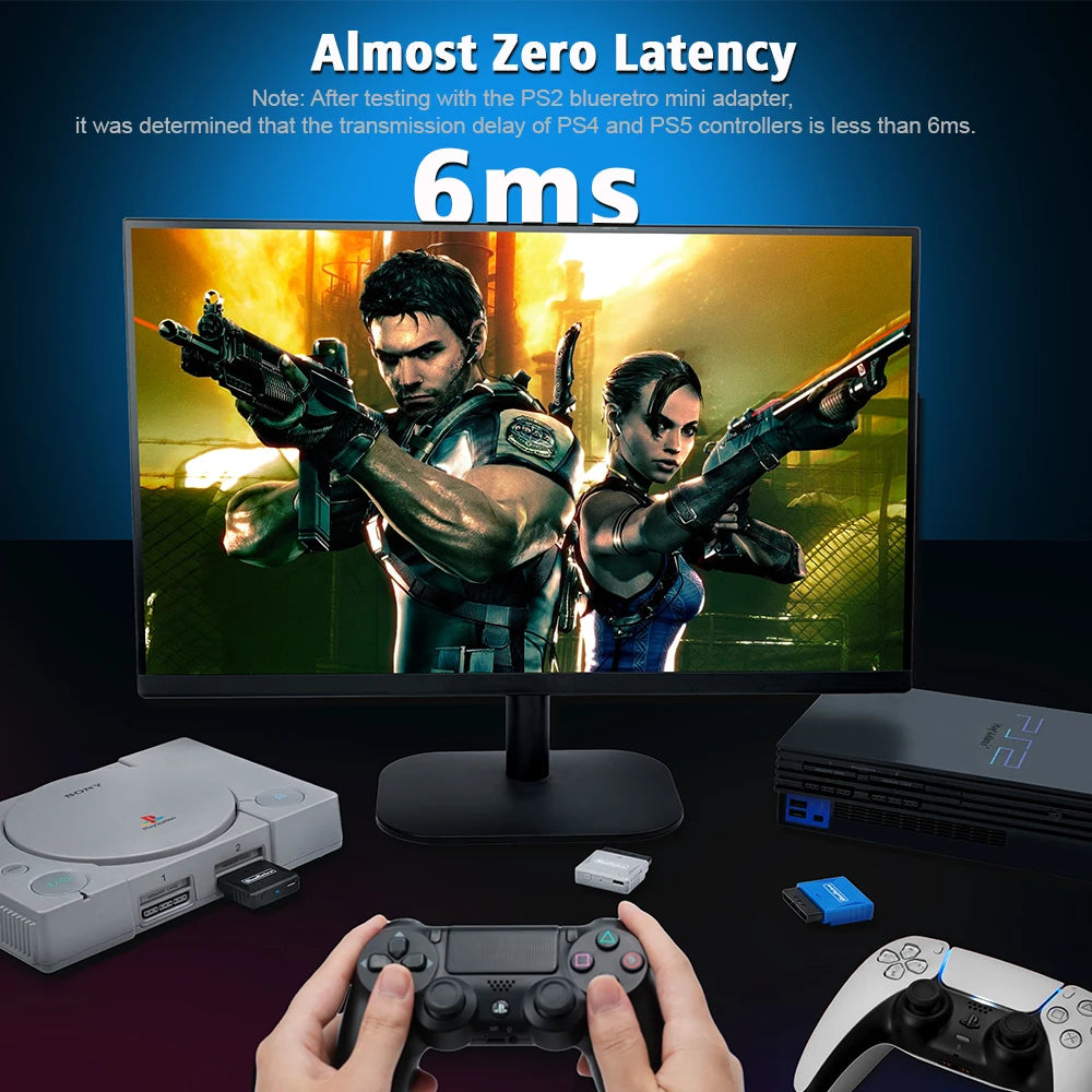 RetroScaler Mini BlueRetro Wireless Adapter for PS1 PS2 Compatible with 8bitdo PS4 PS5 Xbox Series X Wireless Controller