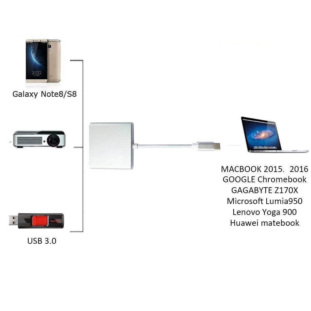 3-in-1 USB-C to HDMI, USB 3.0, and PD Charging Adapter