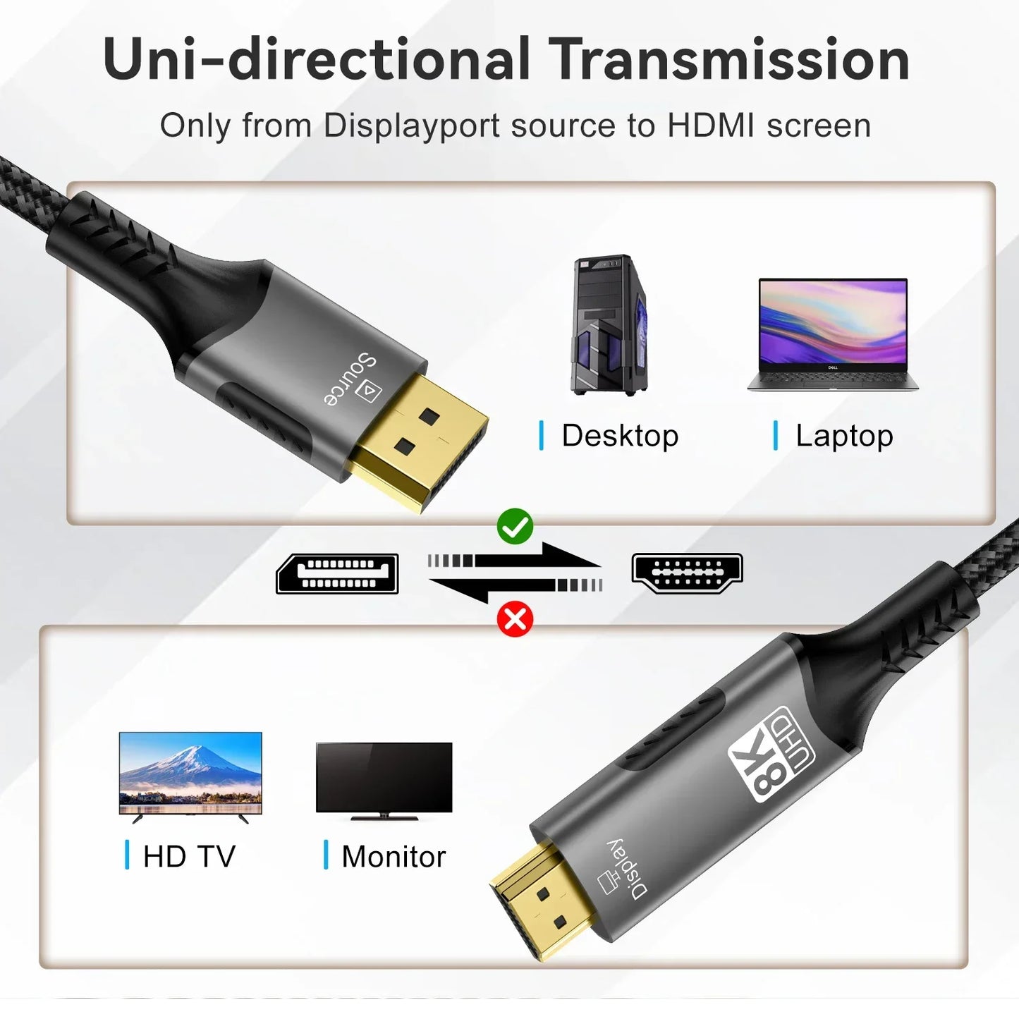 Premium 4K/ 8K DisplayPort to HDMI