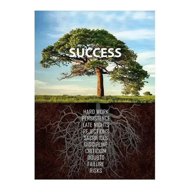 Inspirational Success Quotes Canvas – Motivational Wall Art for Office & Home