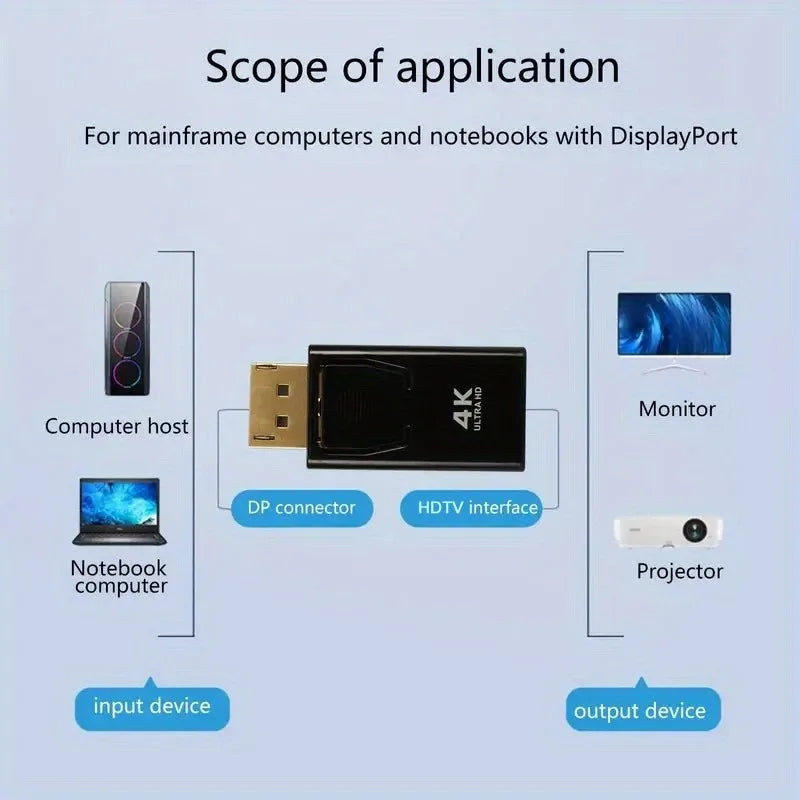 HDMI to DisplayPort 4K Adapter
