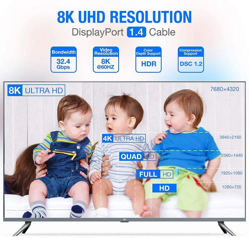 Premium DisplayPort 1.4 Cable 8K Capable