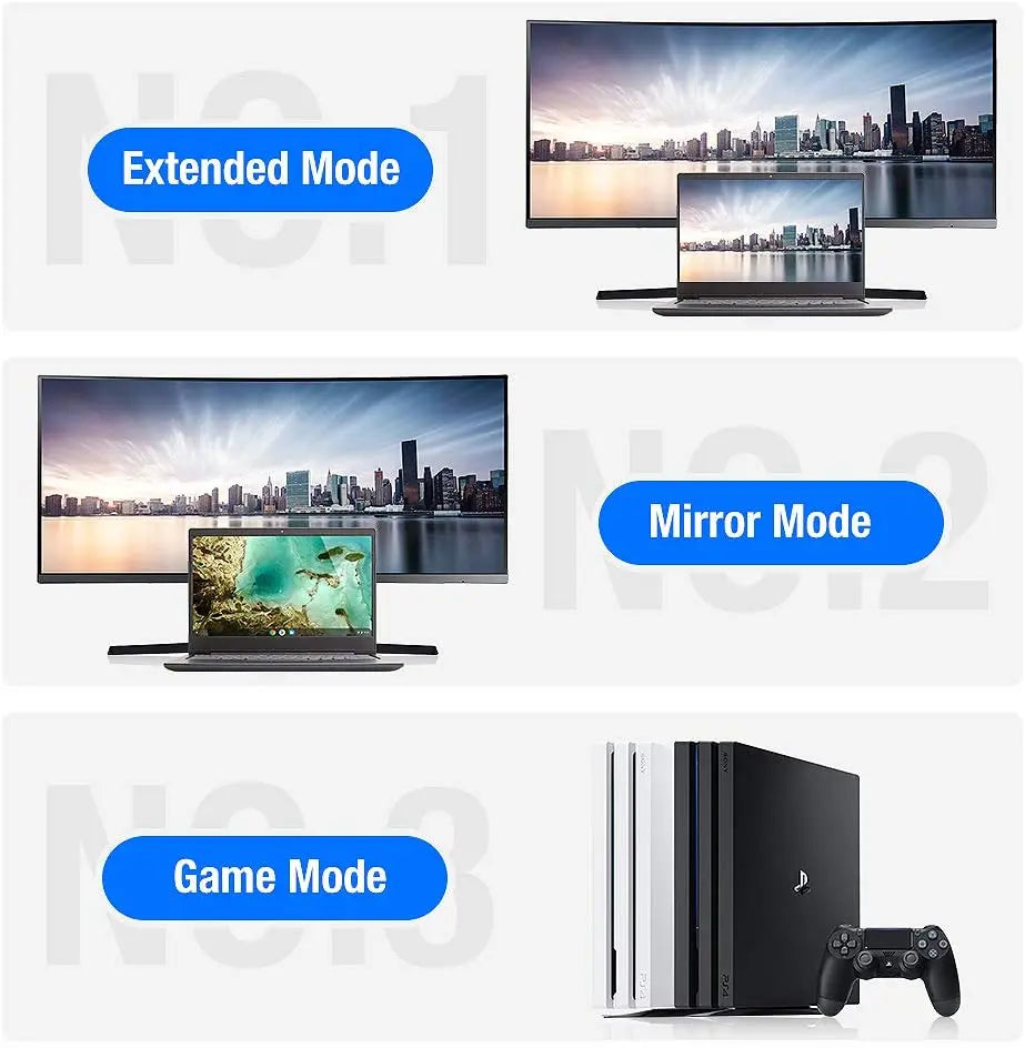 Premium DisplayPort 1.4 Cable 8K Capable