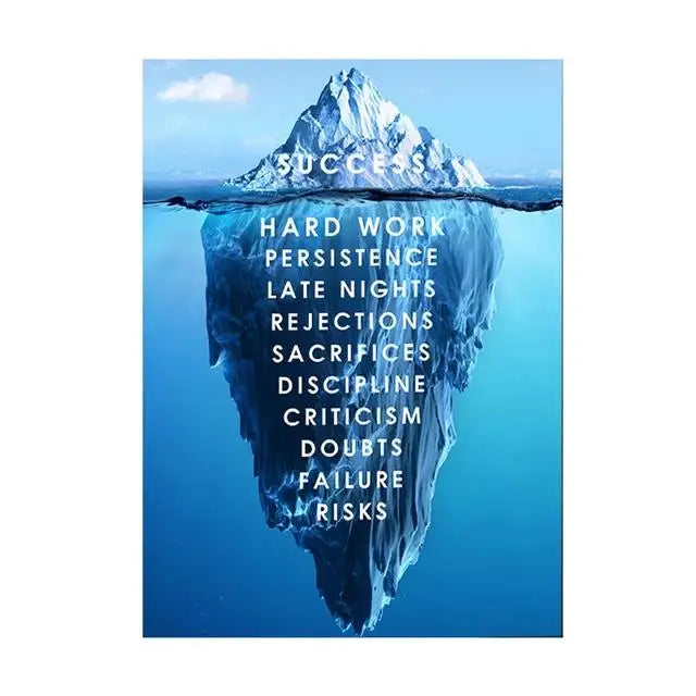 Inspirational Success Quotes Canvas – Motivational Wall Art for Office & Home