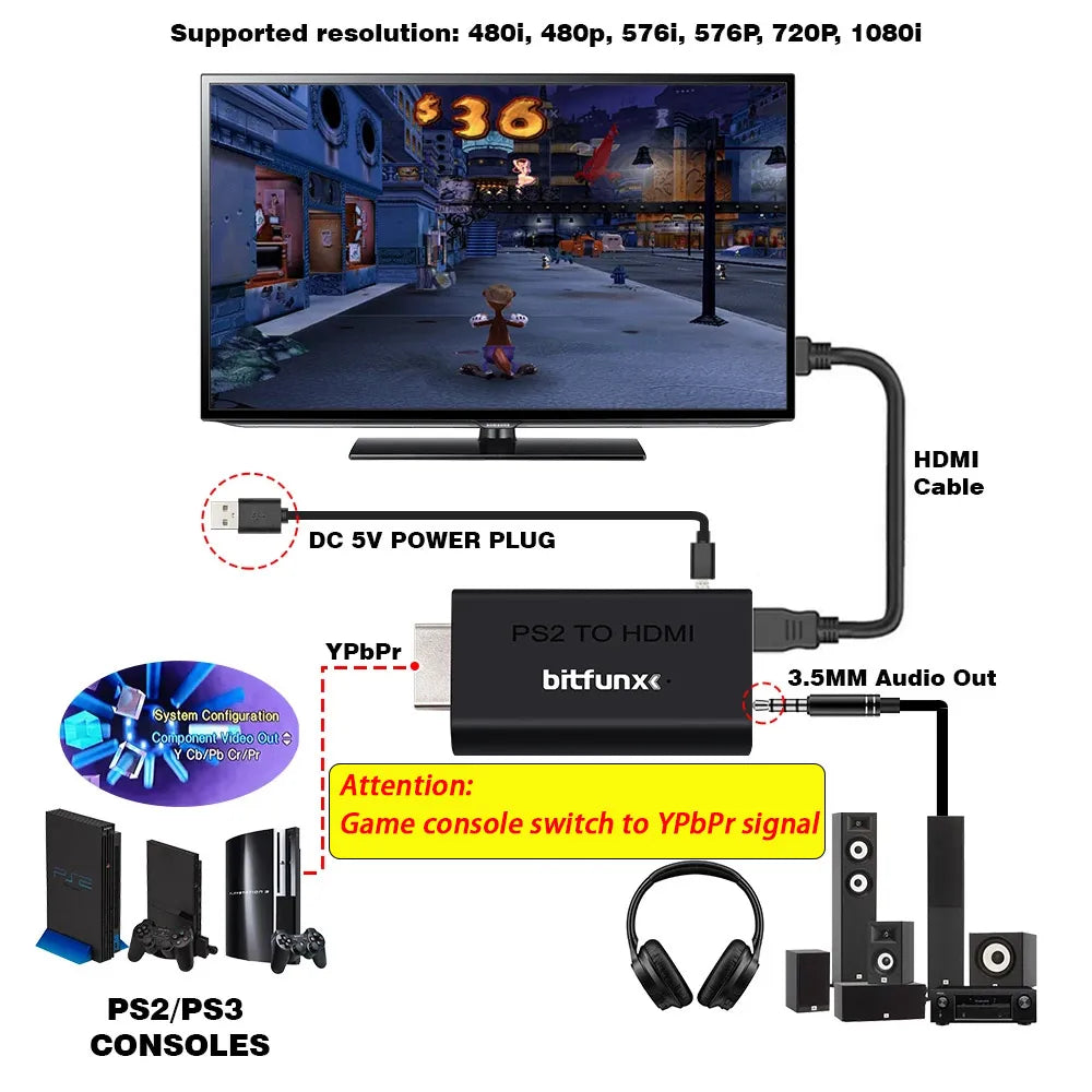 BitFunx Playstation 2 HDMI Adapter