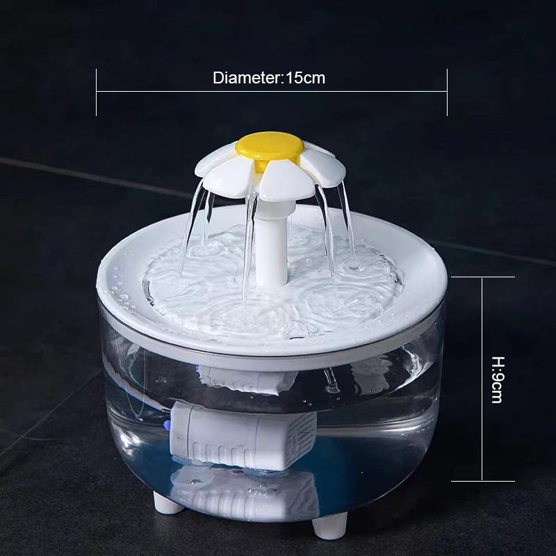 Automatic Pet Water Dispenser – 1.2L Capacity