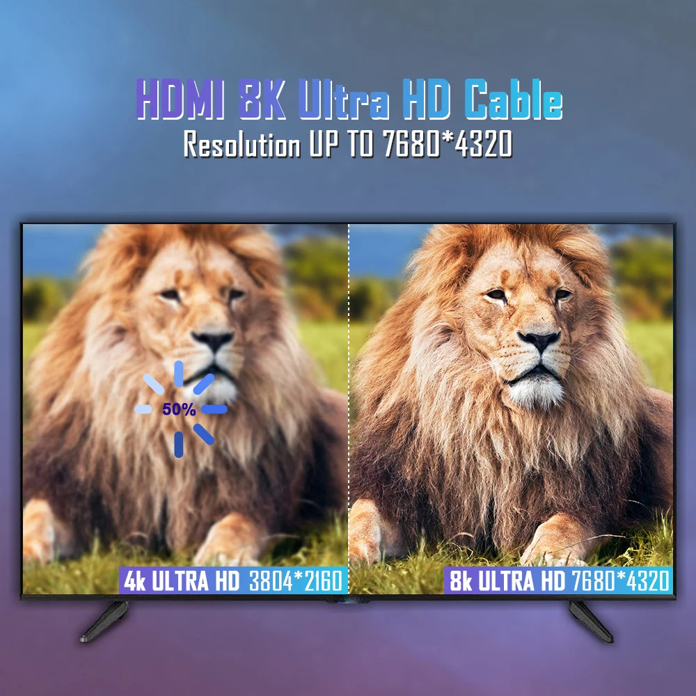 Premium Braided HDMI Cable 2.1 8K 60Hz 4K 120Hz