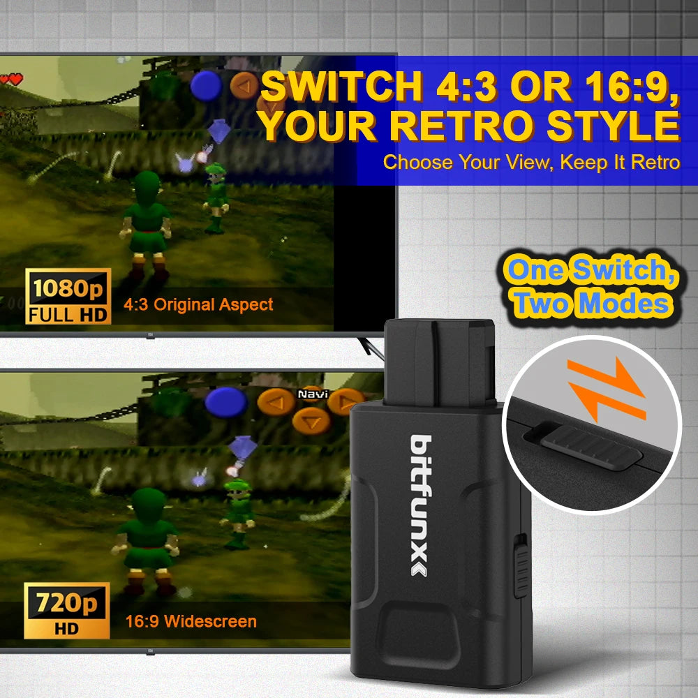 BitFunx HDMI Adapter For N64/SNES/Super Famicom/GameCube