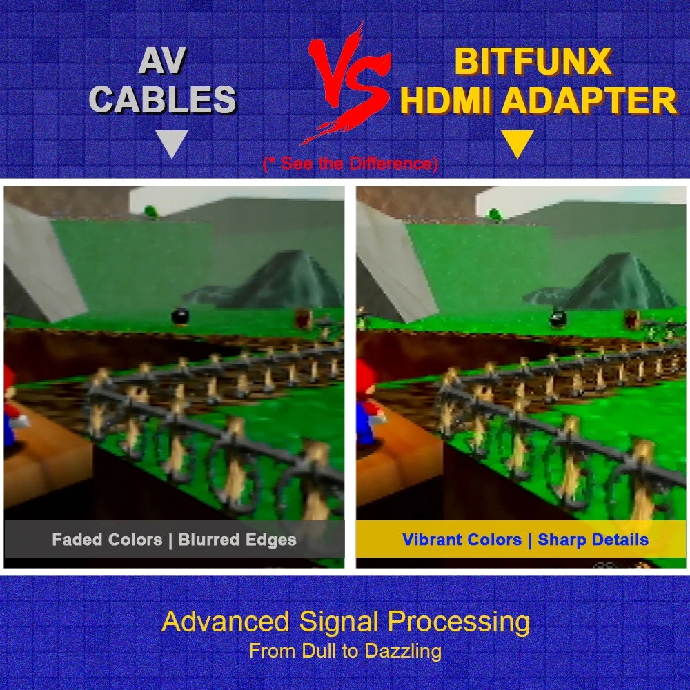 BitFunx HDMI Adapter For N64/SNES/Super Famicom/GameCube