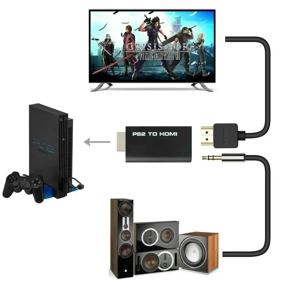 Playstation 2 HDMI Adapter (Generic)
