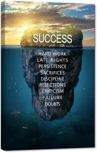 Inspirational Success Quotes Canvas – Motivational Wall Art for Office & Home
