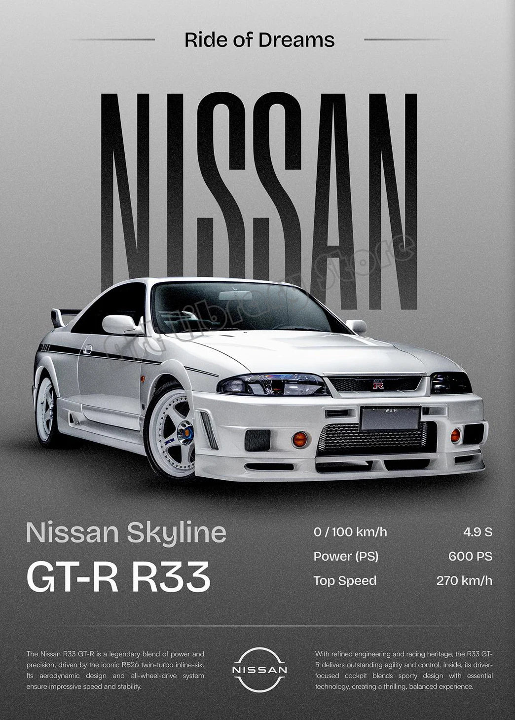 Minimalist Classic Luxury Supercar Poster Collection