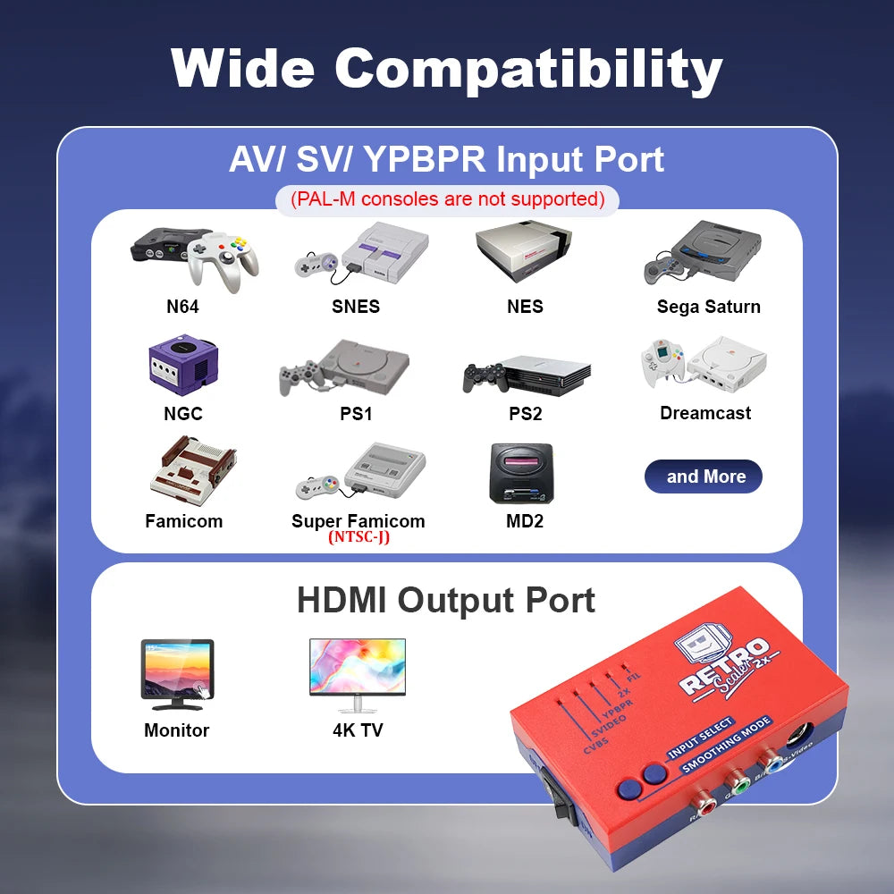 RetroScaler2x AV to HDMI (PS2, N64, NES, Dreamcast, MegaDrive, Saturn)