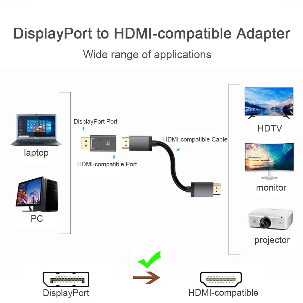 HDMI female to male DisplayPort Converter 4K