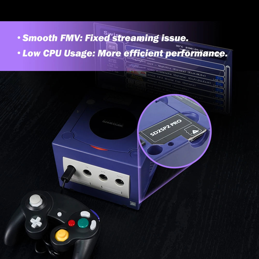 BitFunx SD2SP2 for Nintendo GameCube