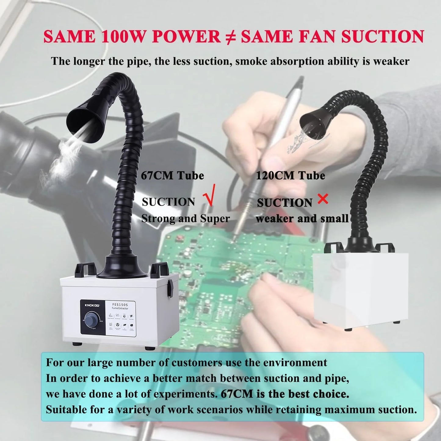 KNOKOO FES150S Desktop Fume Extractor
