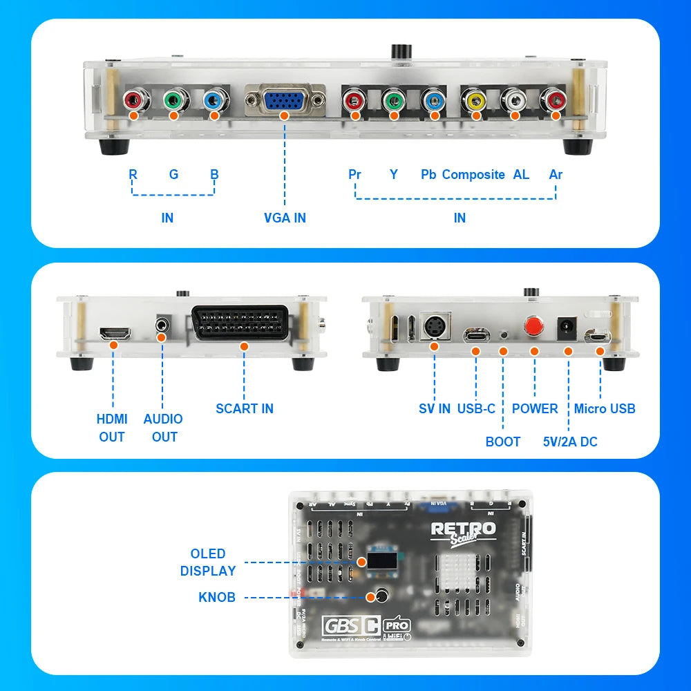 RetroScaler GBSC Pro GBS Control Scart